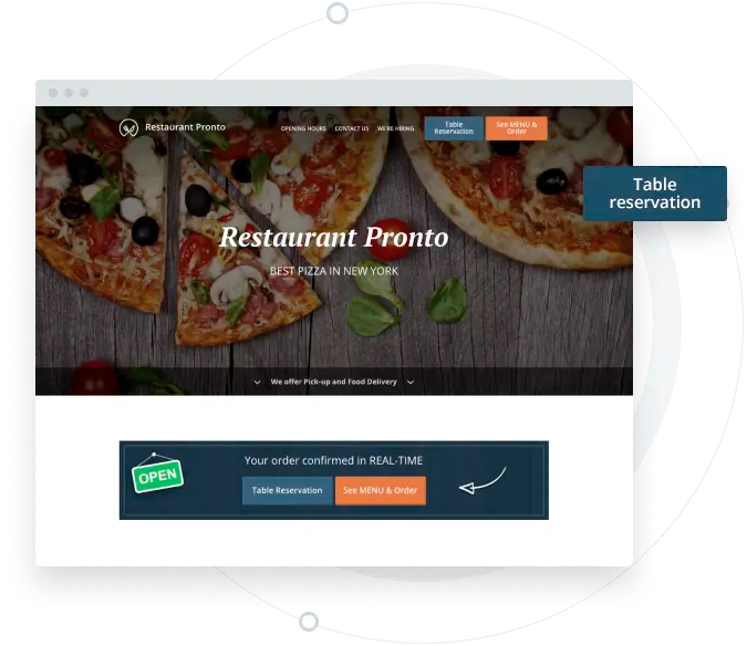Restaurant Services Online | Online Food Ordering System